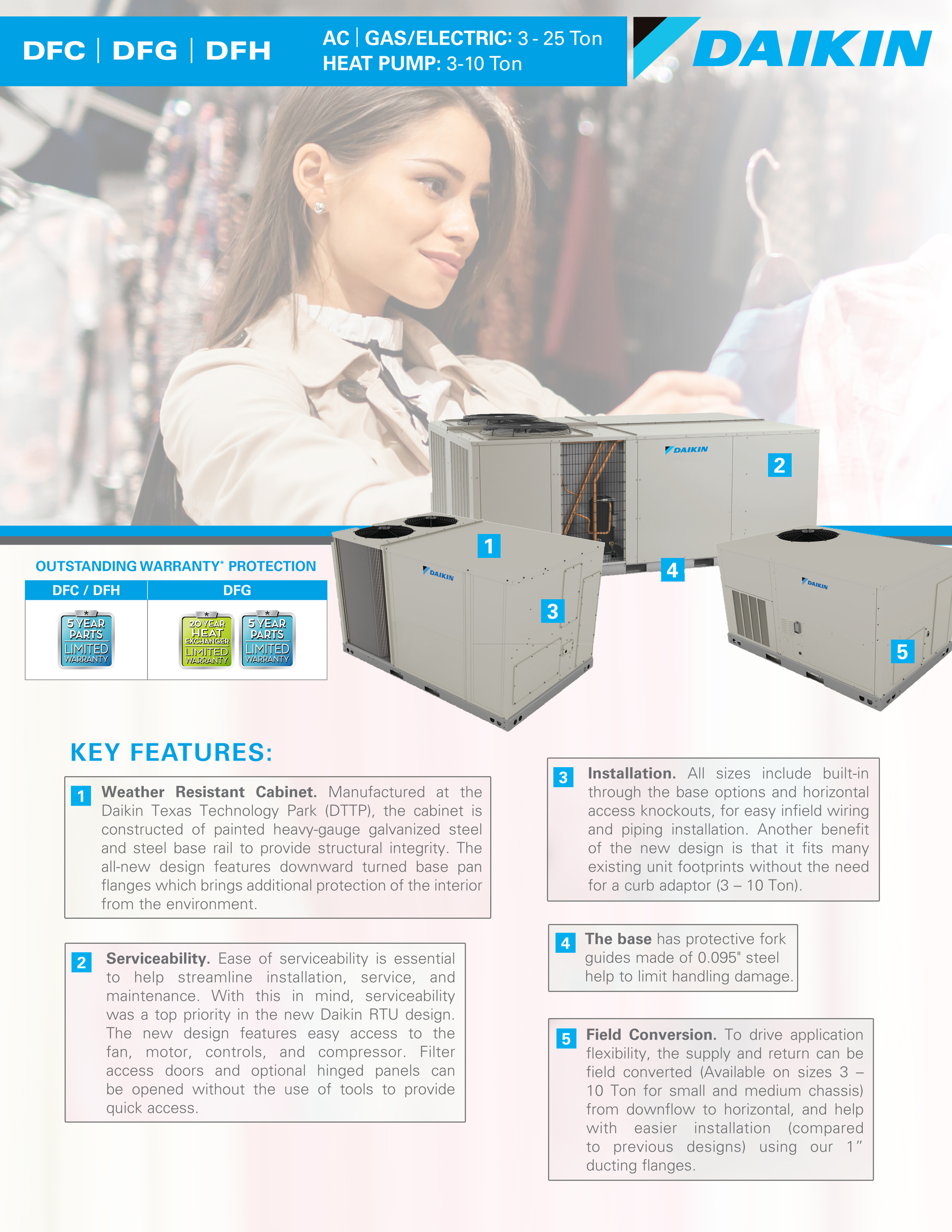7.5 Ton Daikin Two Speed Heat Pump Package Unit Three Phase, DFH090